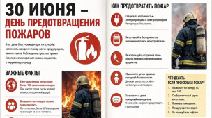 Пожарная безопасность 1