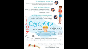 Безопасность на воде 3