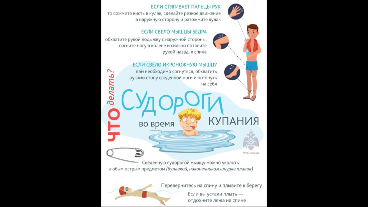 Безопасность на воде 3